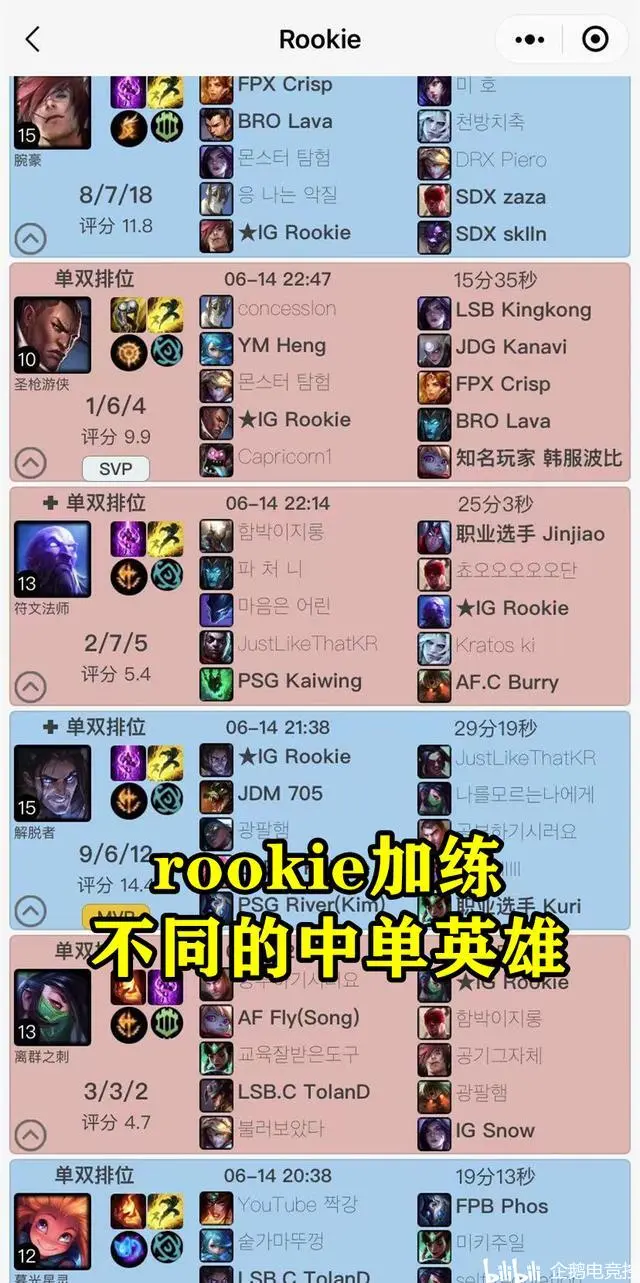  Rookie连续十五场比赛得分超过逆转，湖人挑战极限！